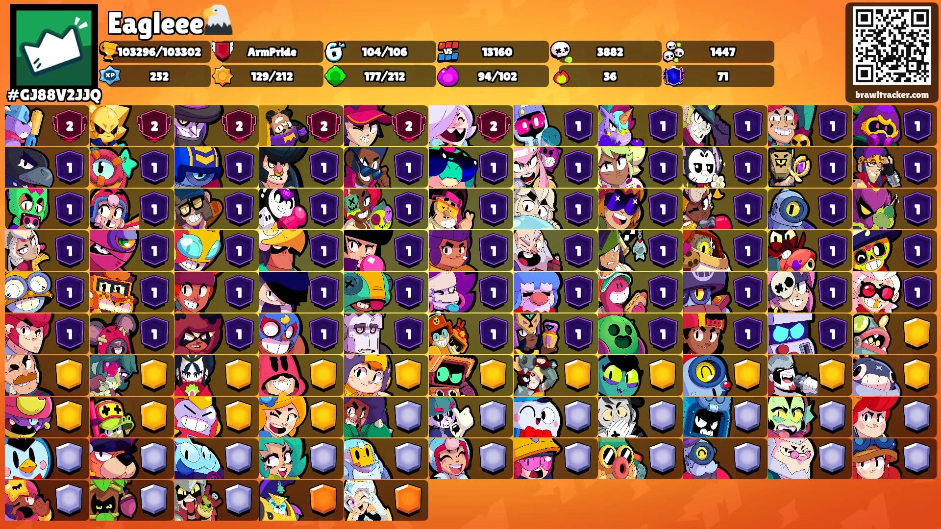 Eagleee🦅's Ranks