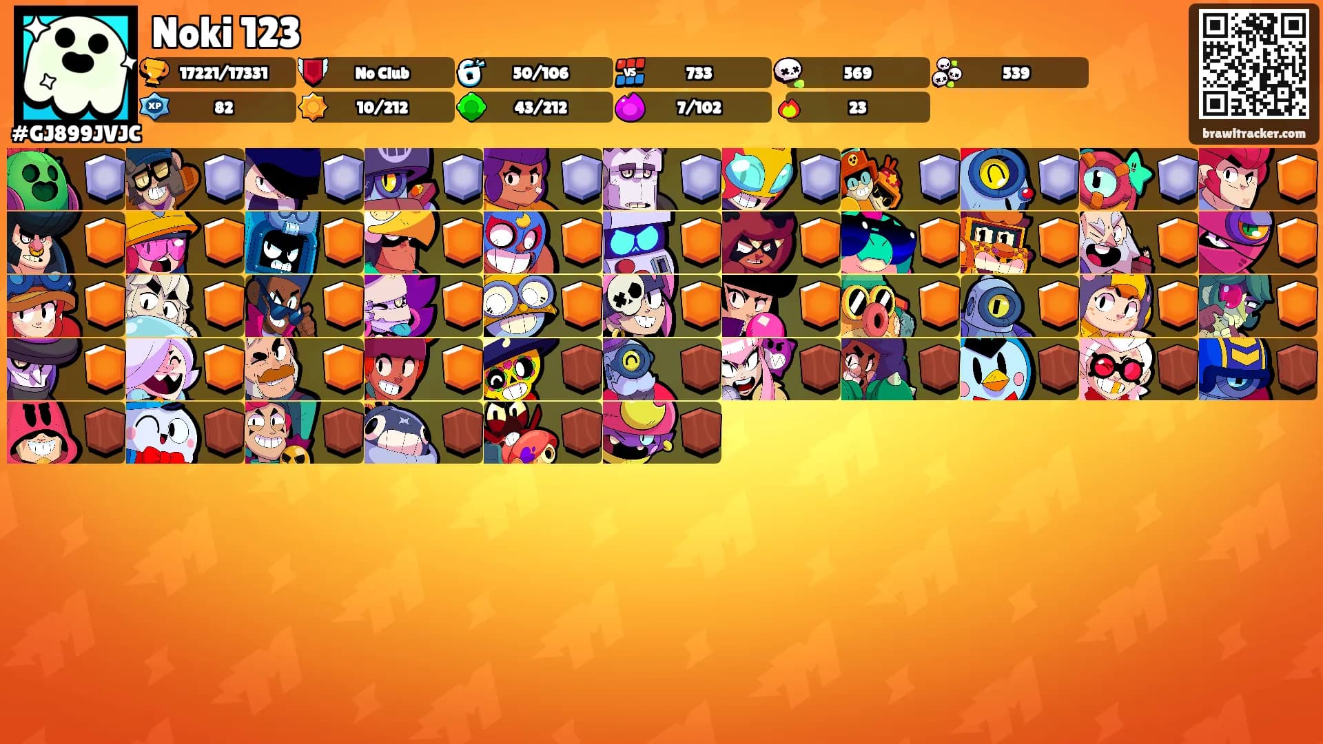 Noki 123's Ranks