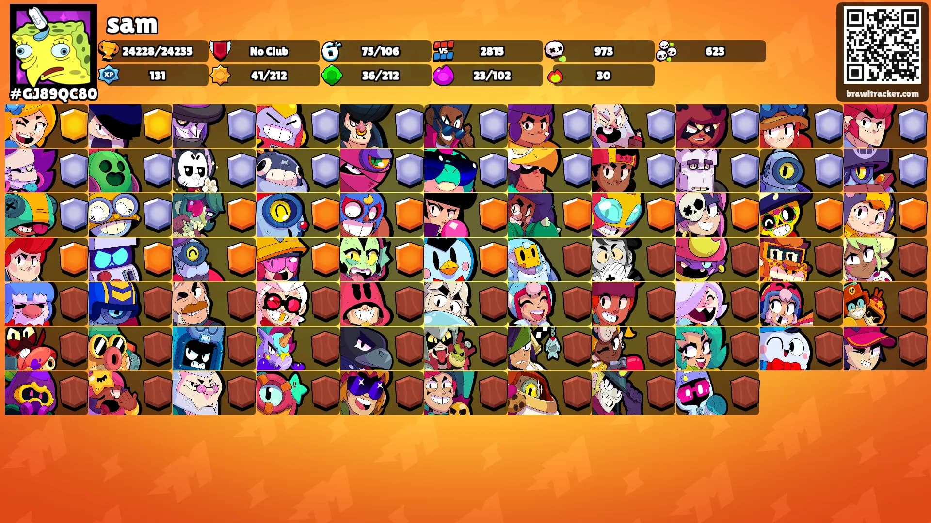 sam's Ranks
