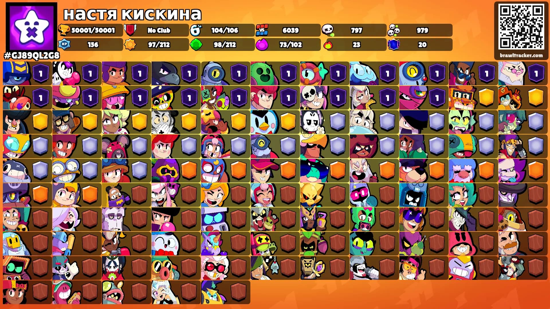 настя кискина's Ranks