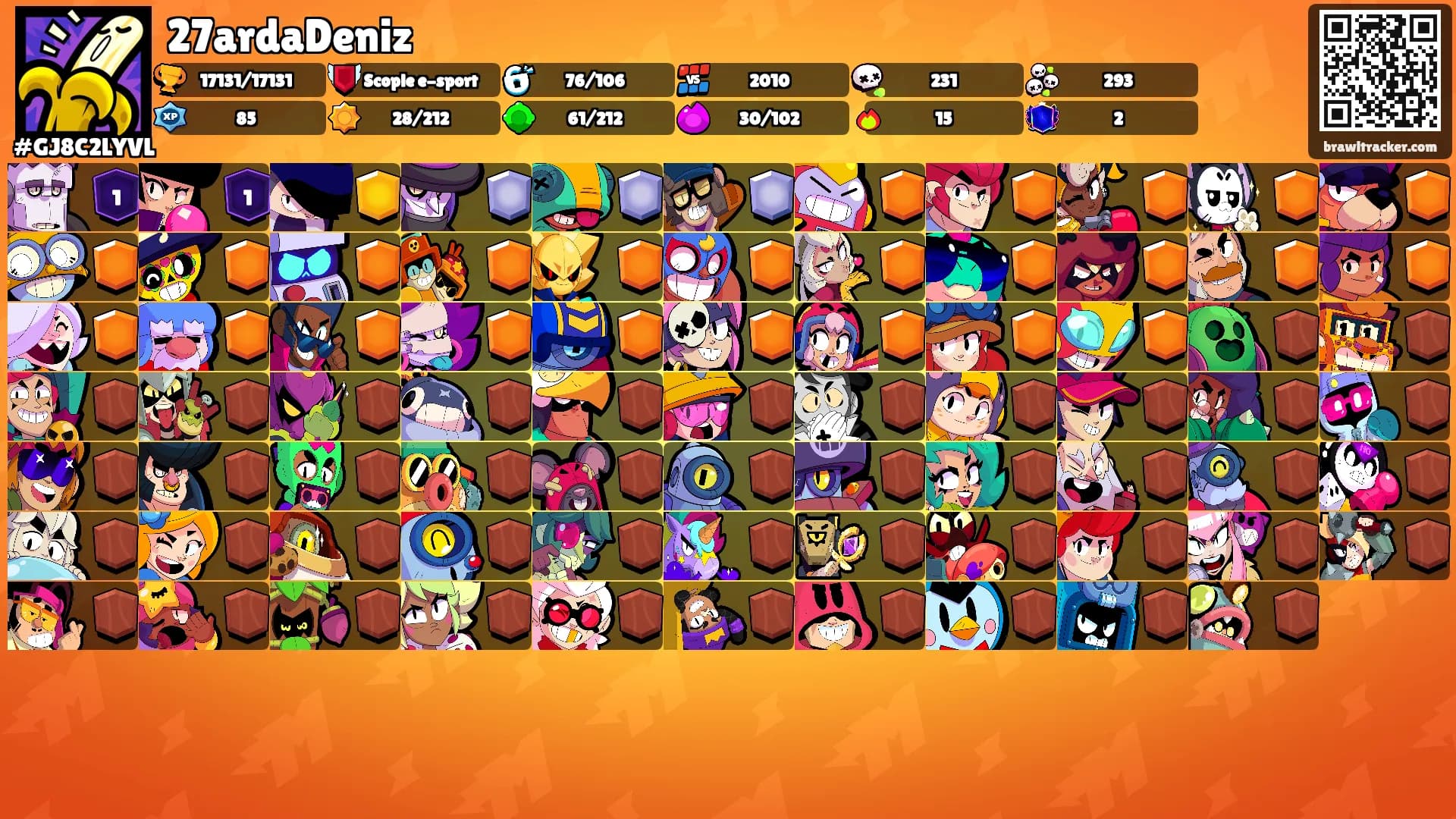 27ardaDeniz's Ranks