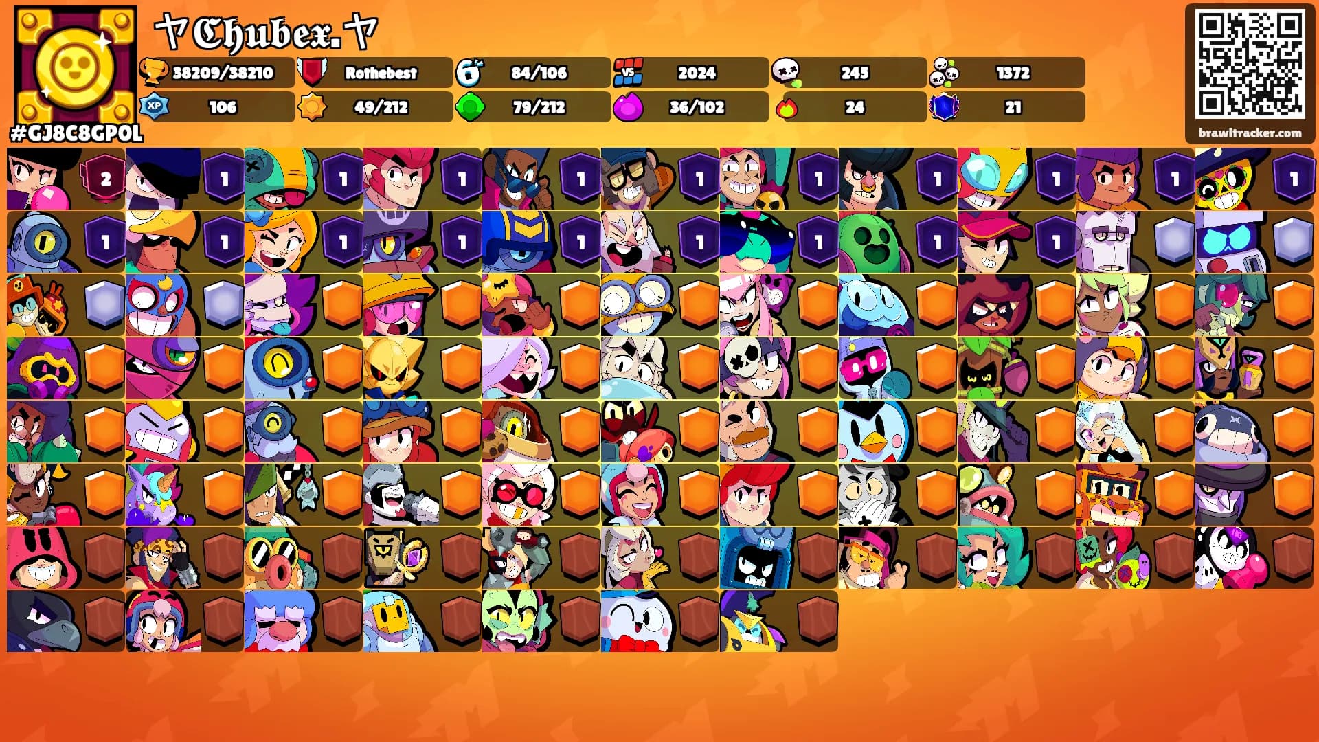 ヤ𝕮𝖍𝖚𝖇𝖊𝖝.ヤ's Ranks