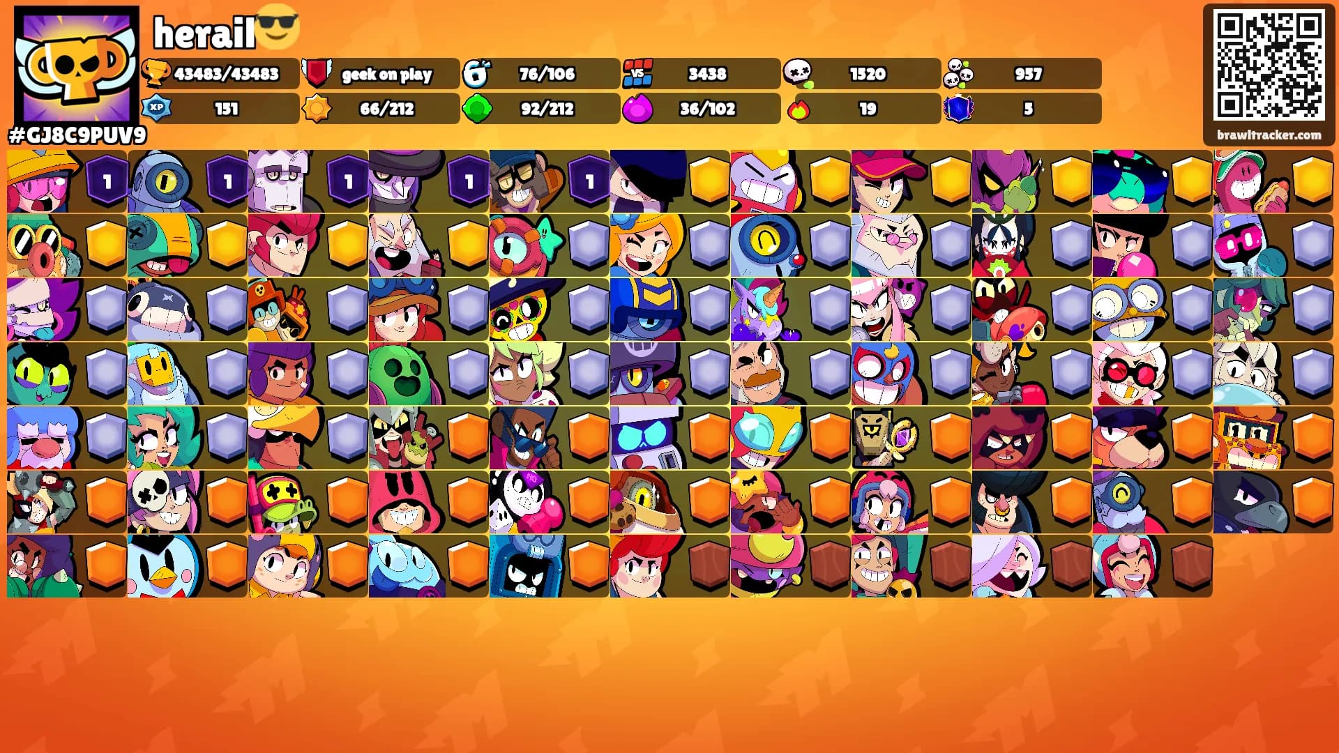 herail😎's Ranks