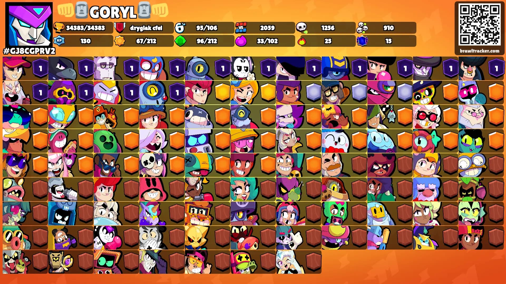 👊🗿GORYL🗿👊's Ranks