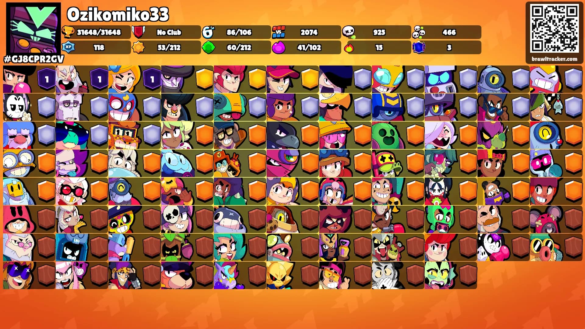 Ozikomiko33's Ranks