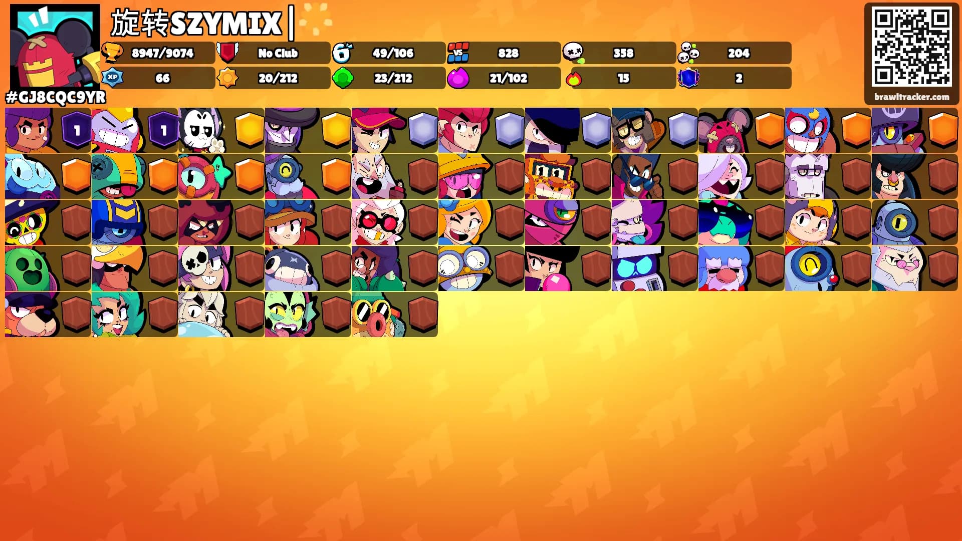 旋转SZYMIX|🌟's Ranks