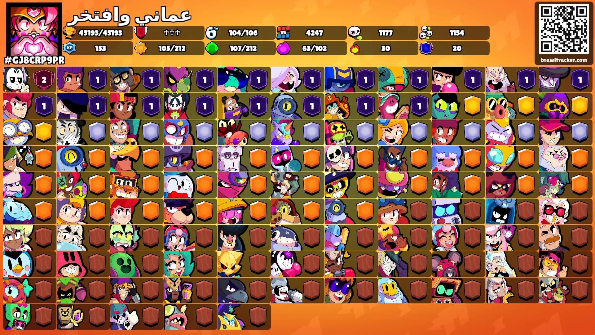 عماني وافتخر's Ranks