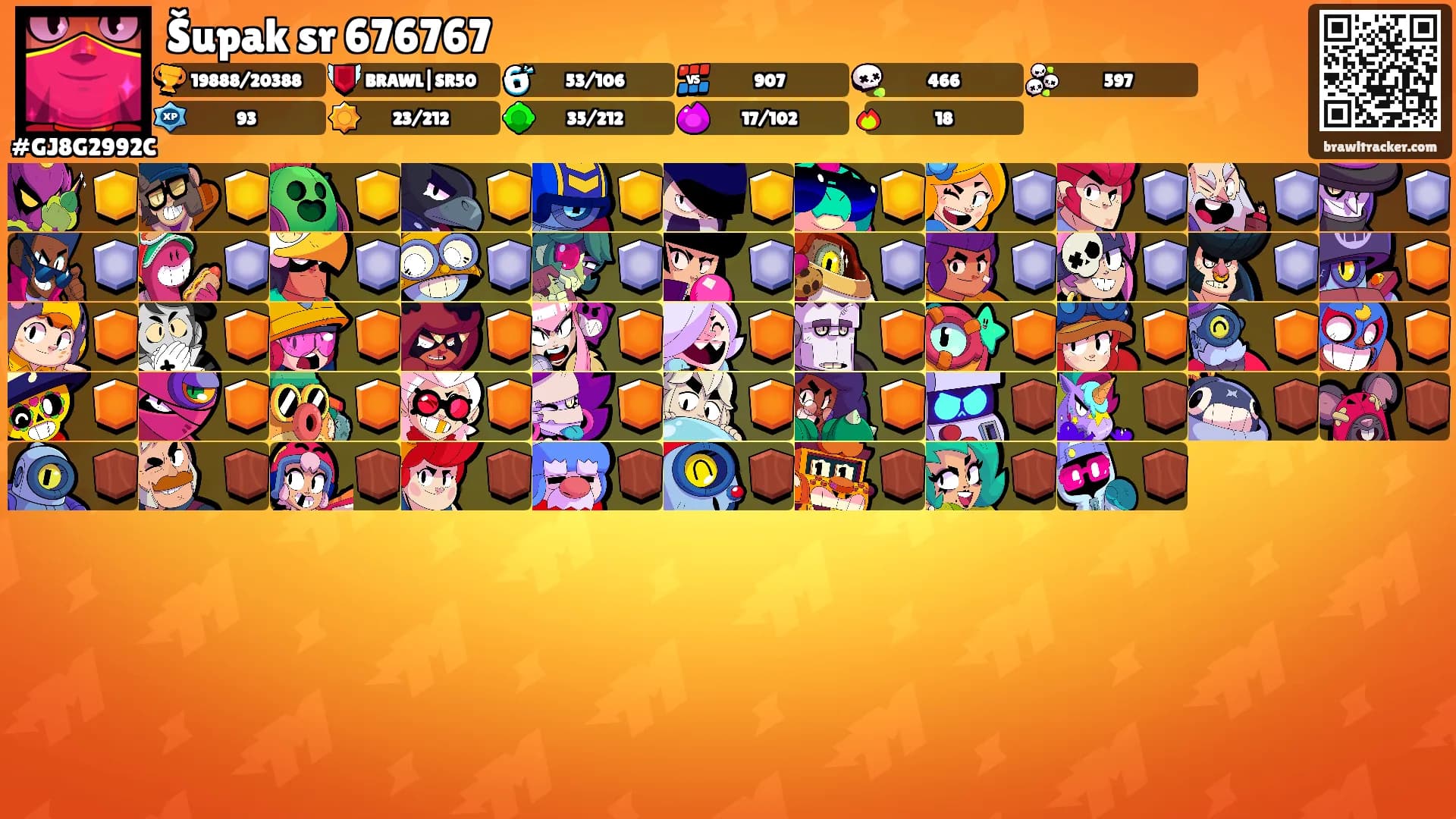 Šupak sr 676767's Ranks