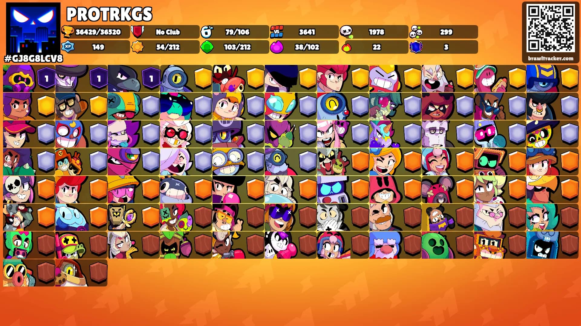 PROTRKGS's Ranks