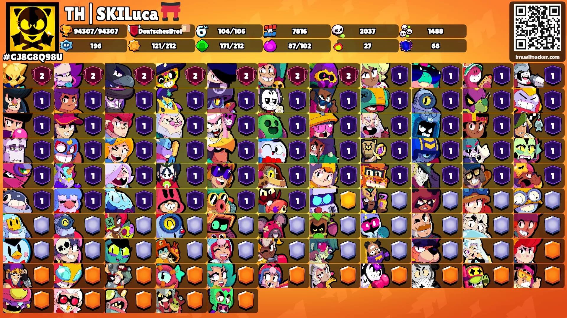 TH|SKILuca ⛩️'s Ranks