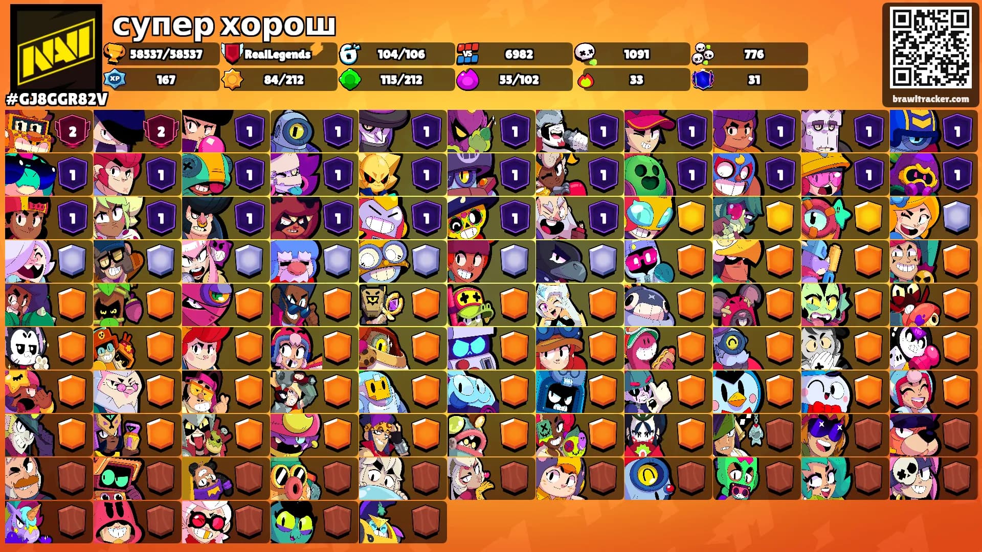 супер хорош's Ranks