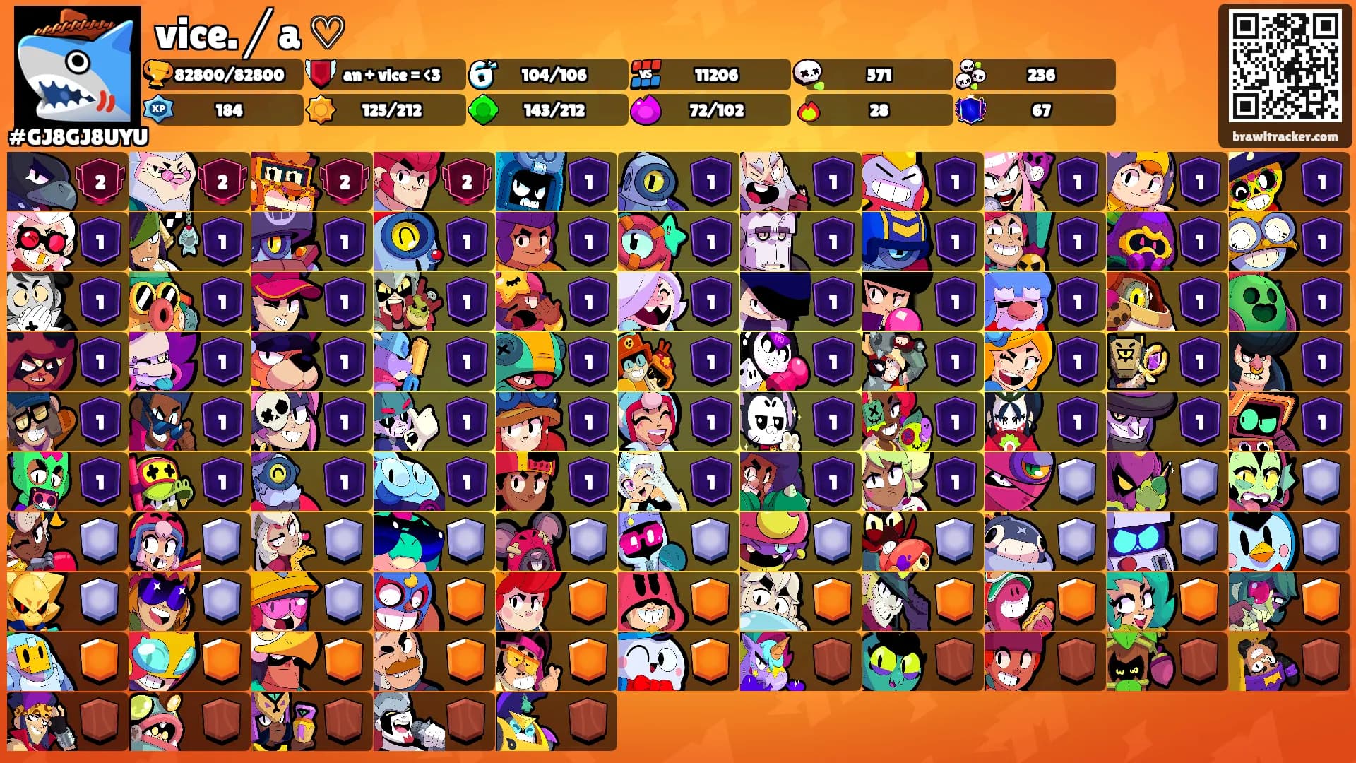 vice. ╱ a ♡'s Ranks