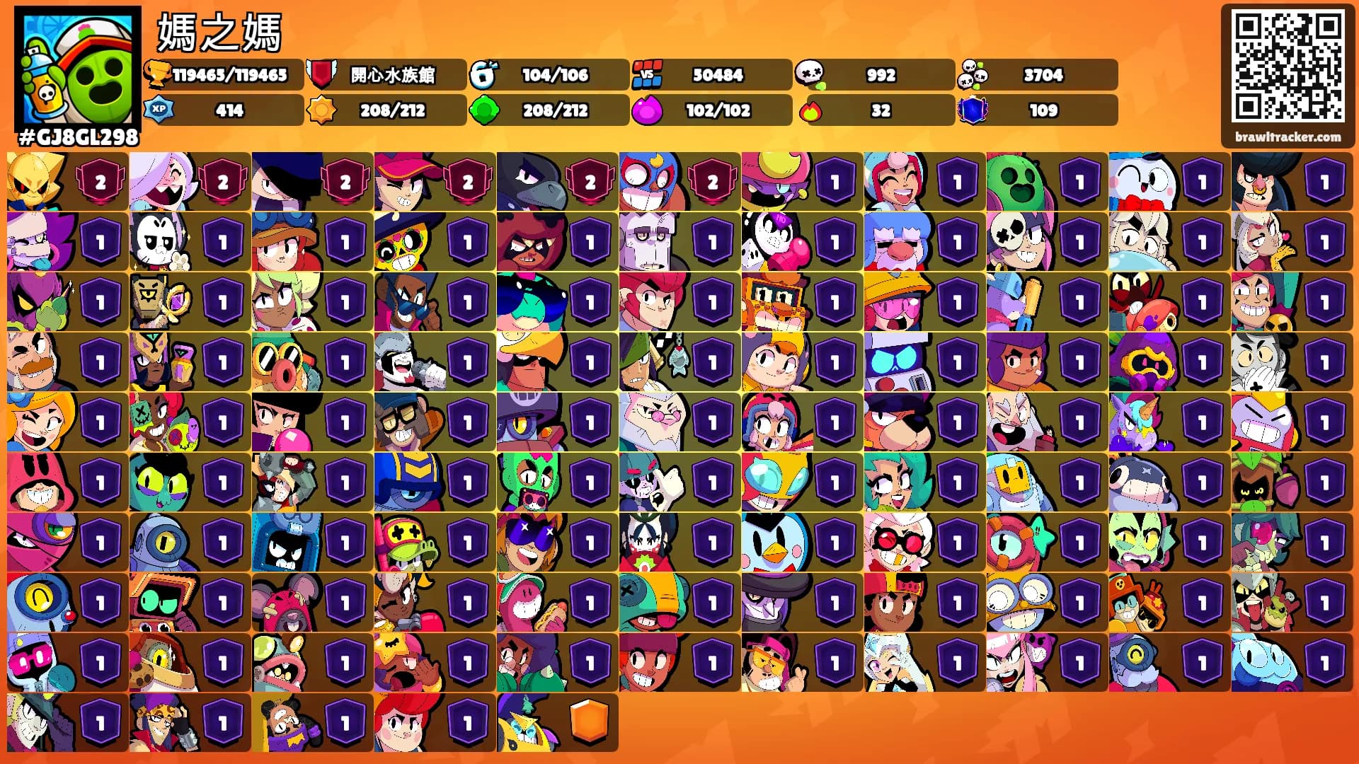 媽之媽's Ranks