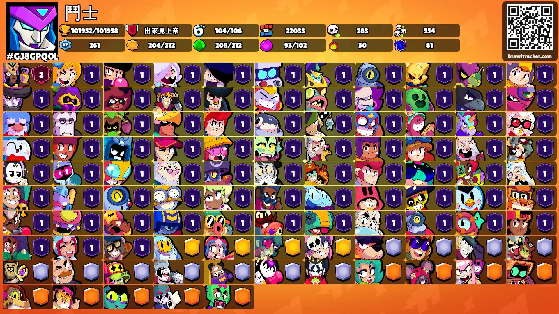 鬥士's Ranks