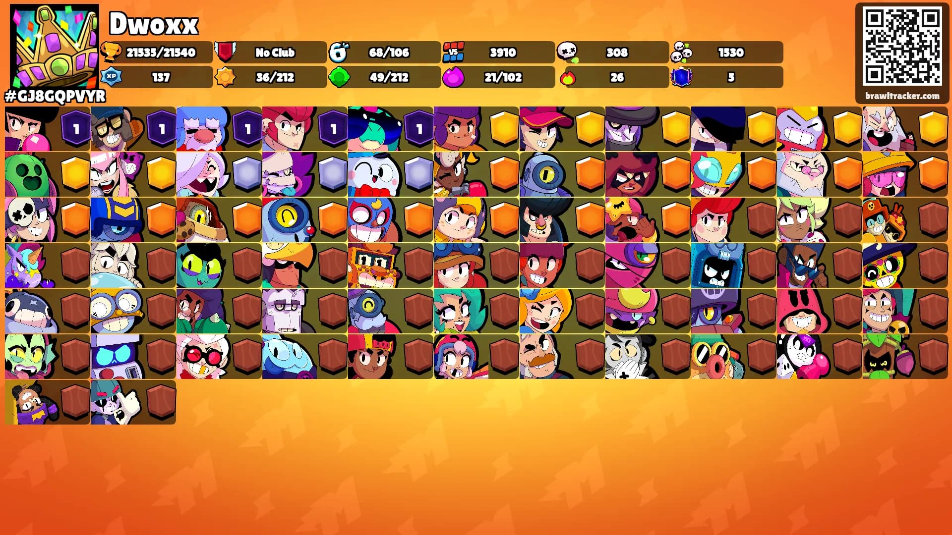 Dwoxx's Ranks