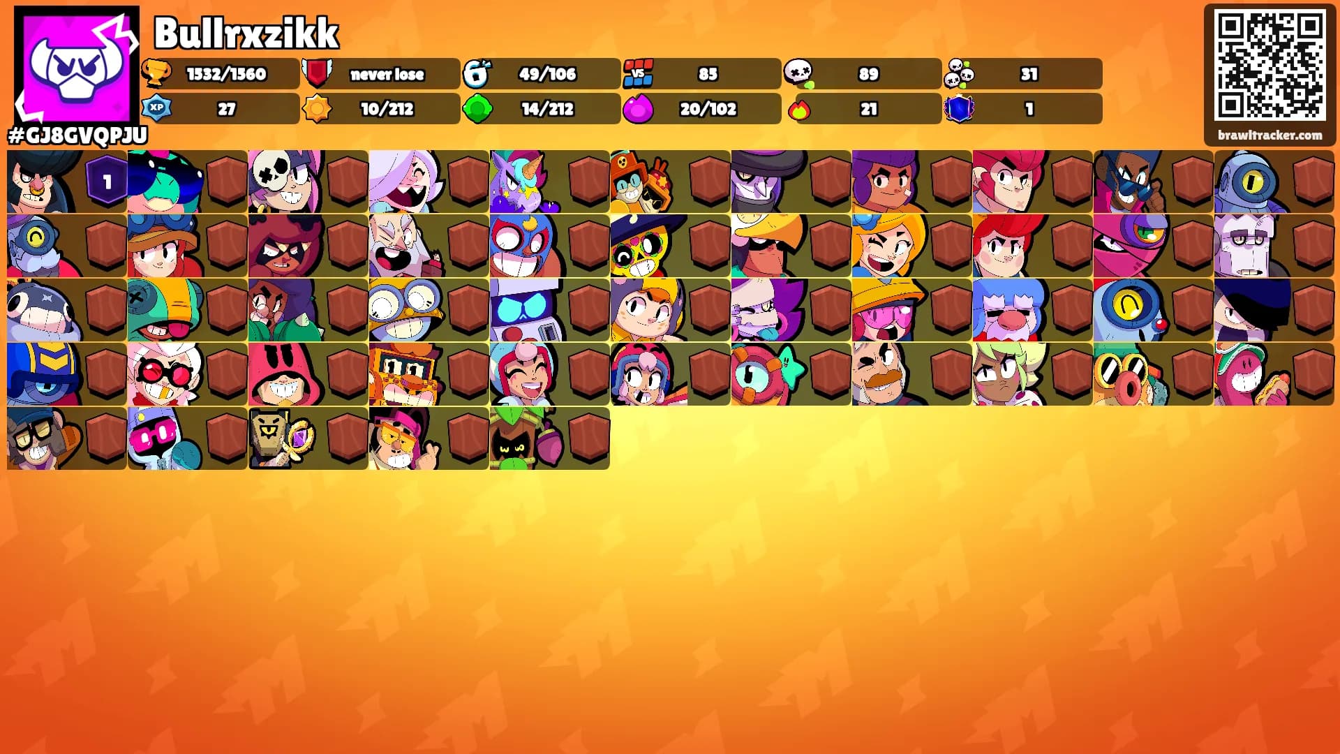 Bullrxzikk's Ranks
