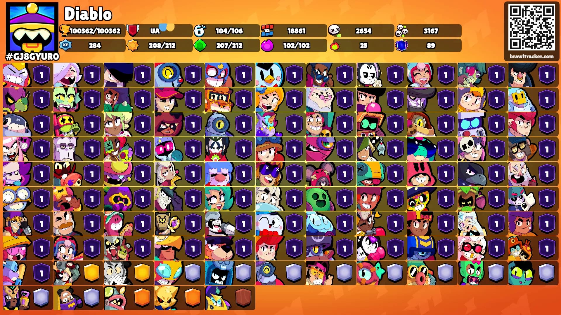 Diablo's Ranks