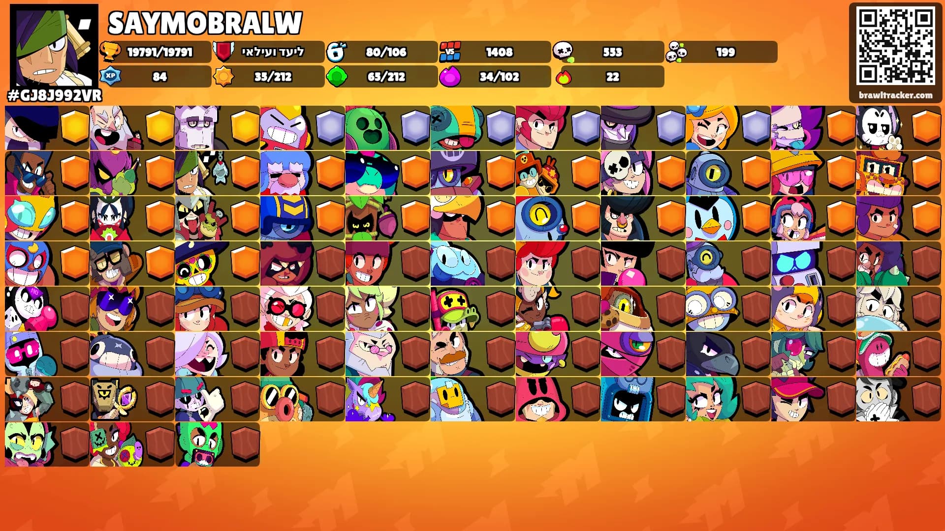 SAYMOBRALW's Ranks