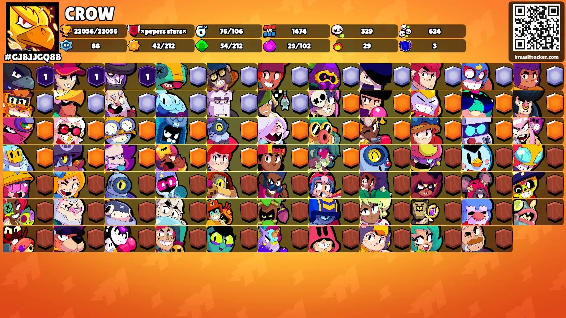 CROW's Ranks