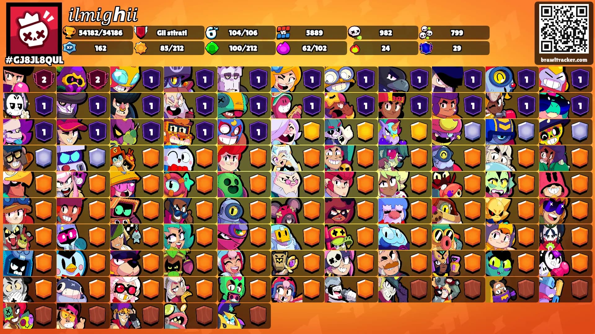 𝑖𝑙𝑚𝑖𝑔ℎ𝑖𝑖's Ranks