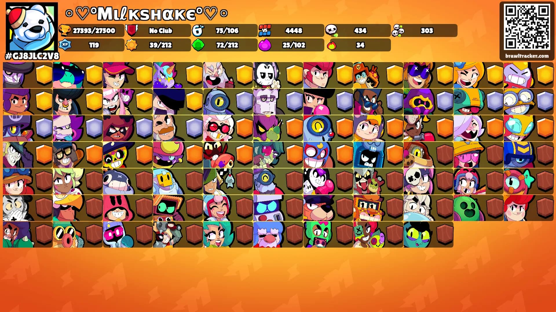 ◦♡°Mιℓкѕнαкє°♡◦'s Ranks