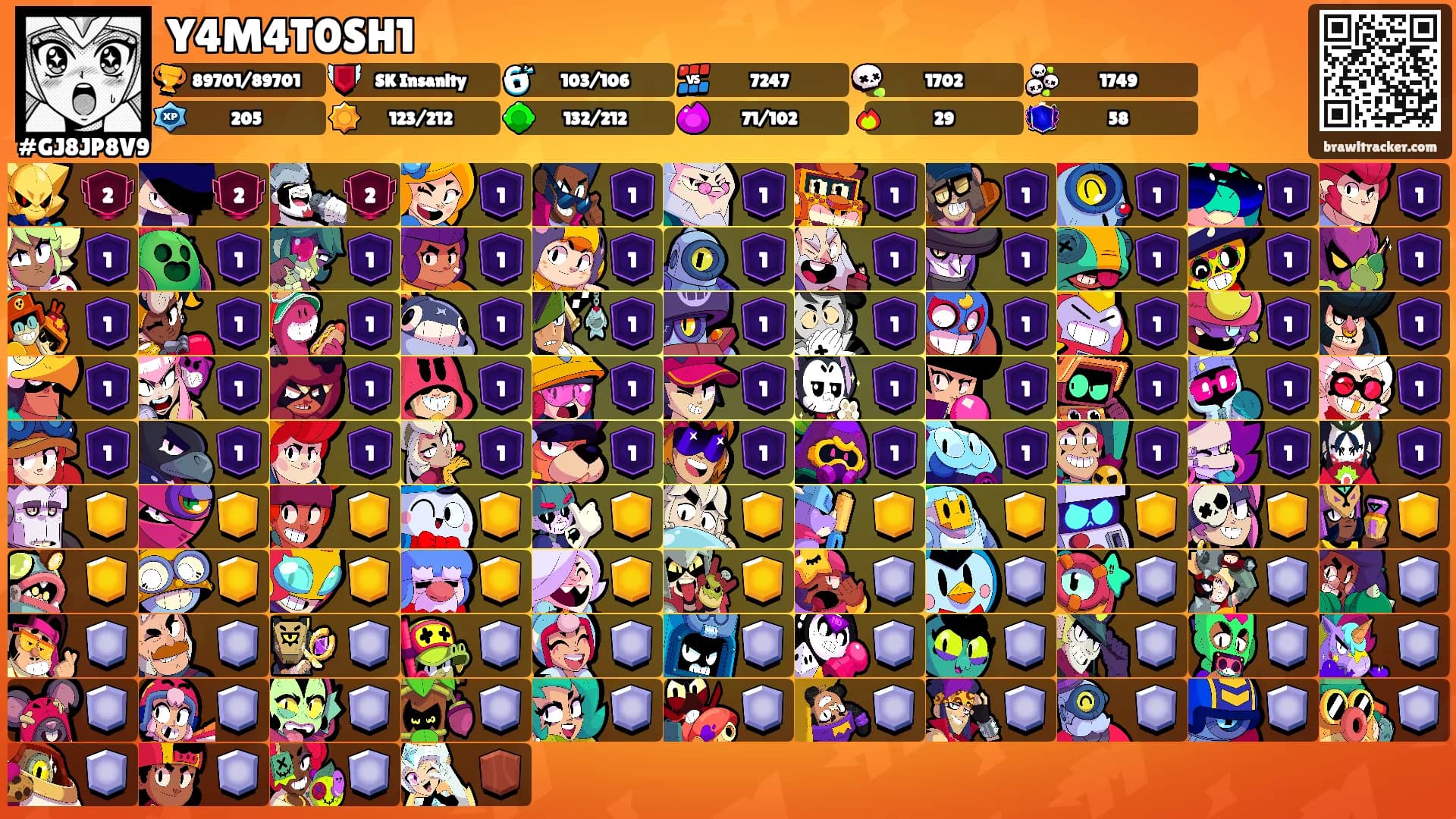 Y4M4T0SH1's Ranks