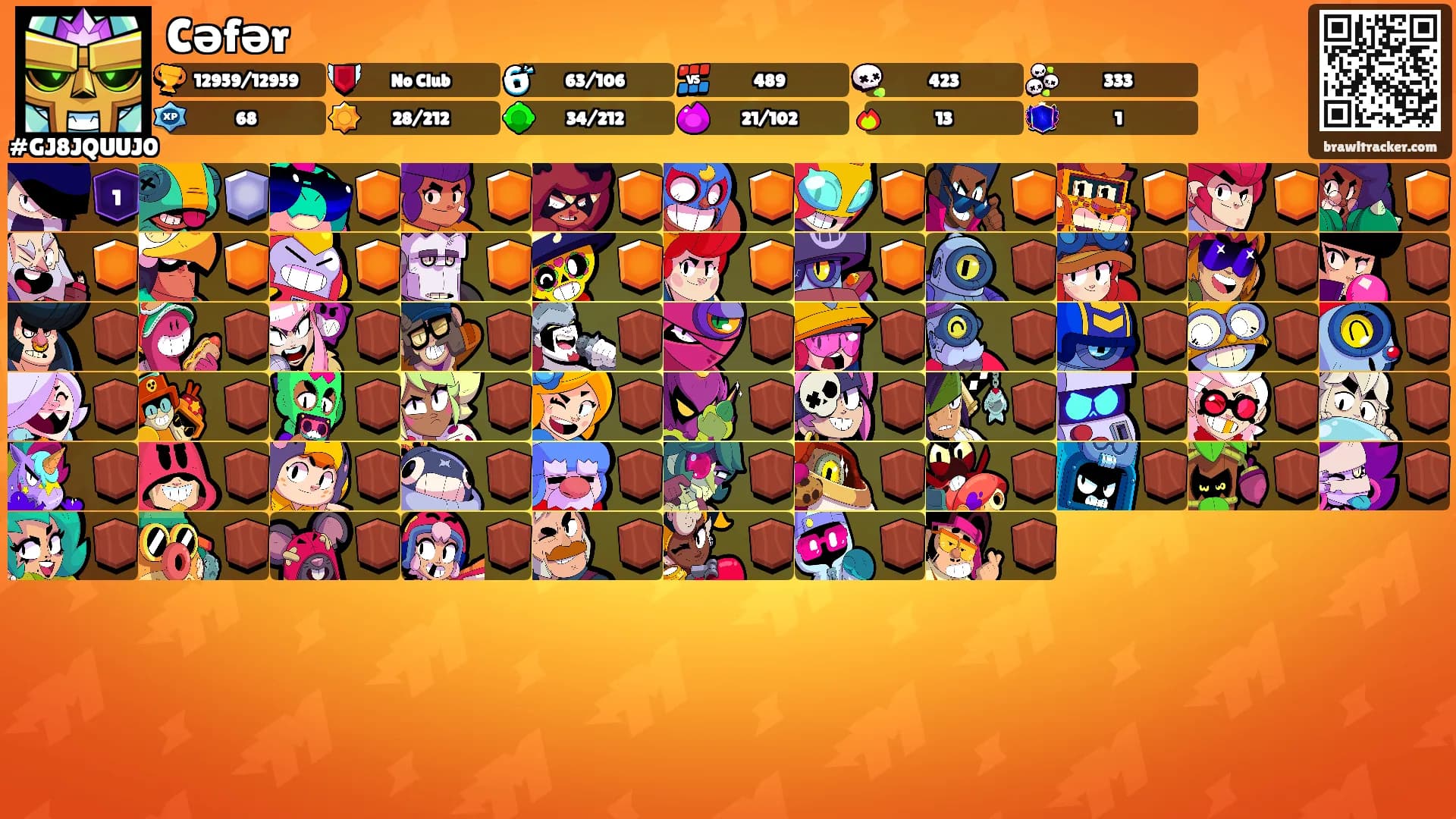 Cəfər's Ranks