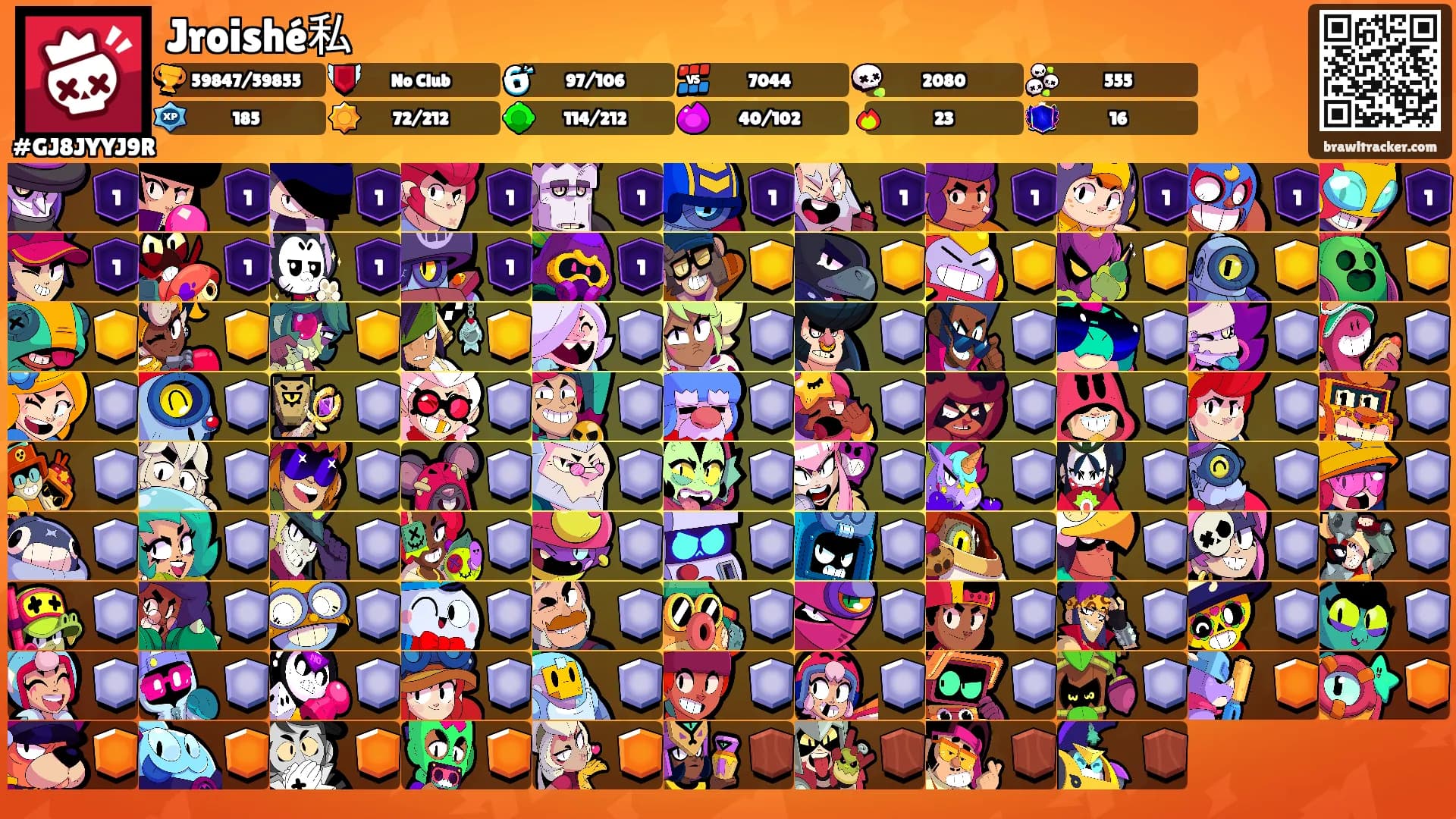 Jroishé私's Ranks