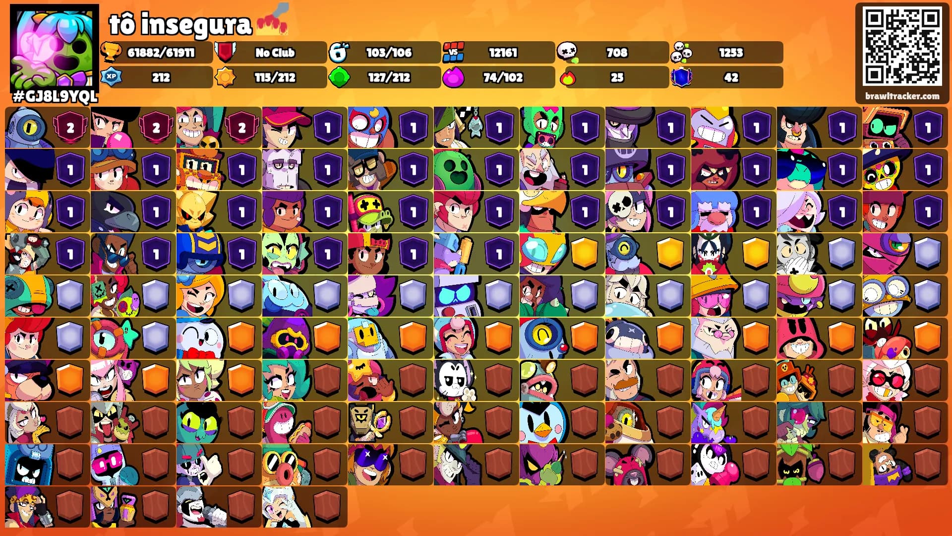 tô insegura 💅's Ranks
