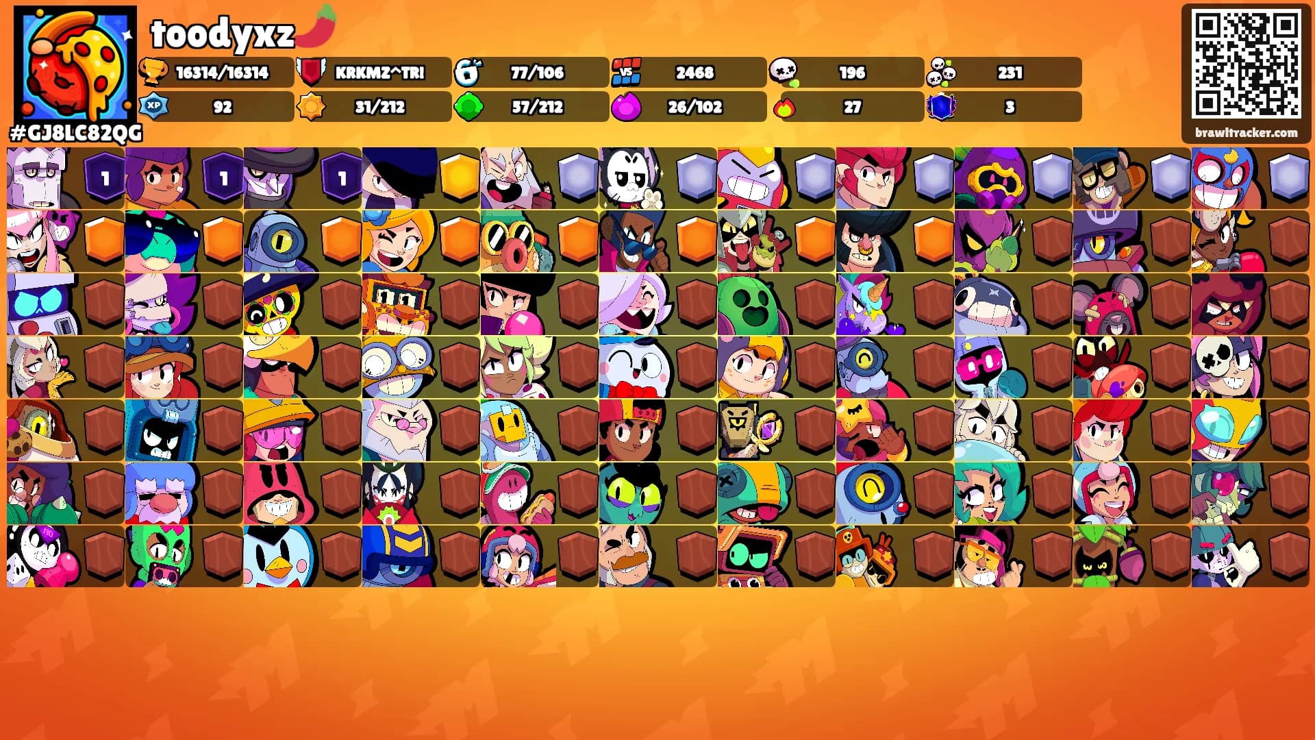 toodyxz🌶️'s Ranks