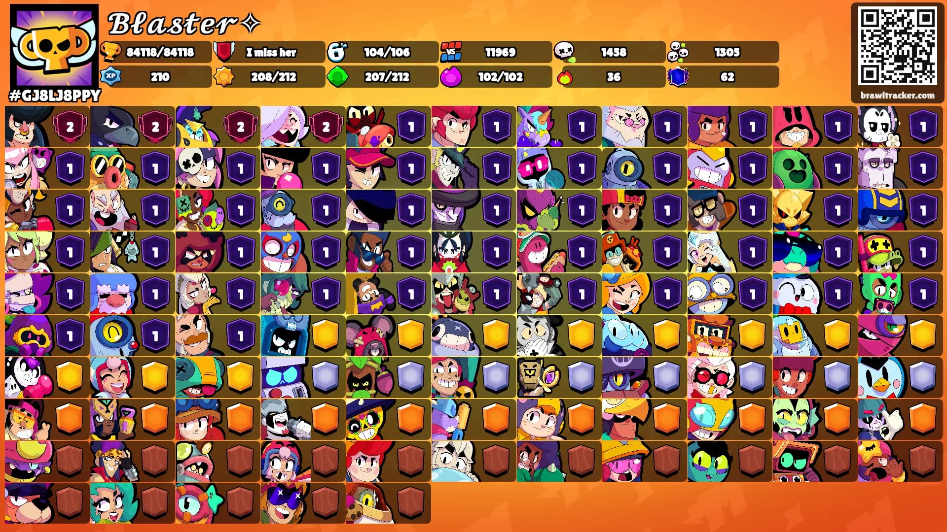 𝓑𝓵𝓪𝓼𝓽𝒆𝓻✧'s Ranks