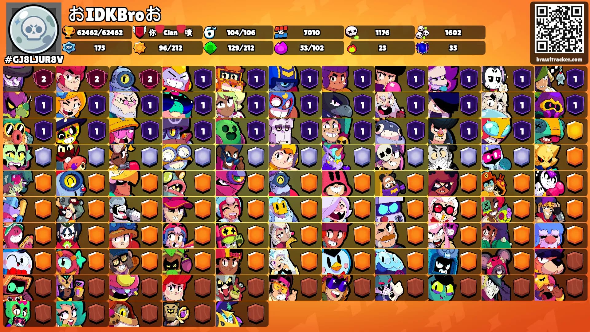 おIDKBroお's Ranks