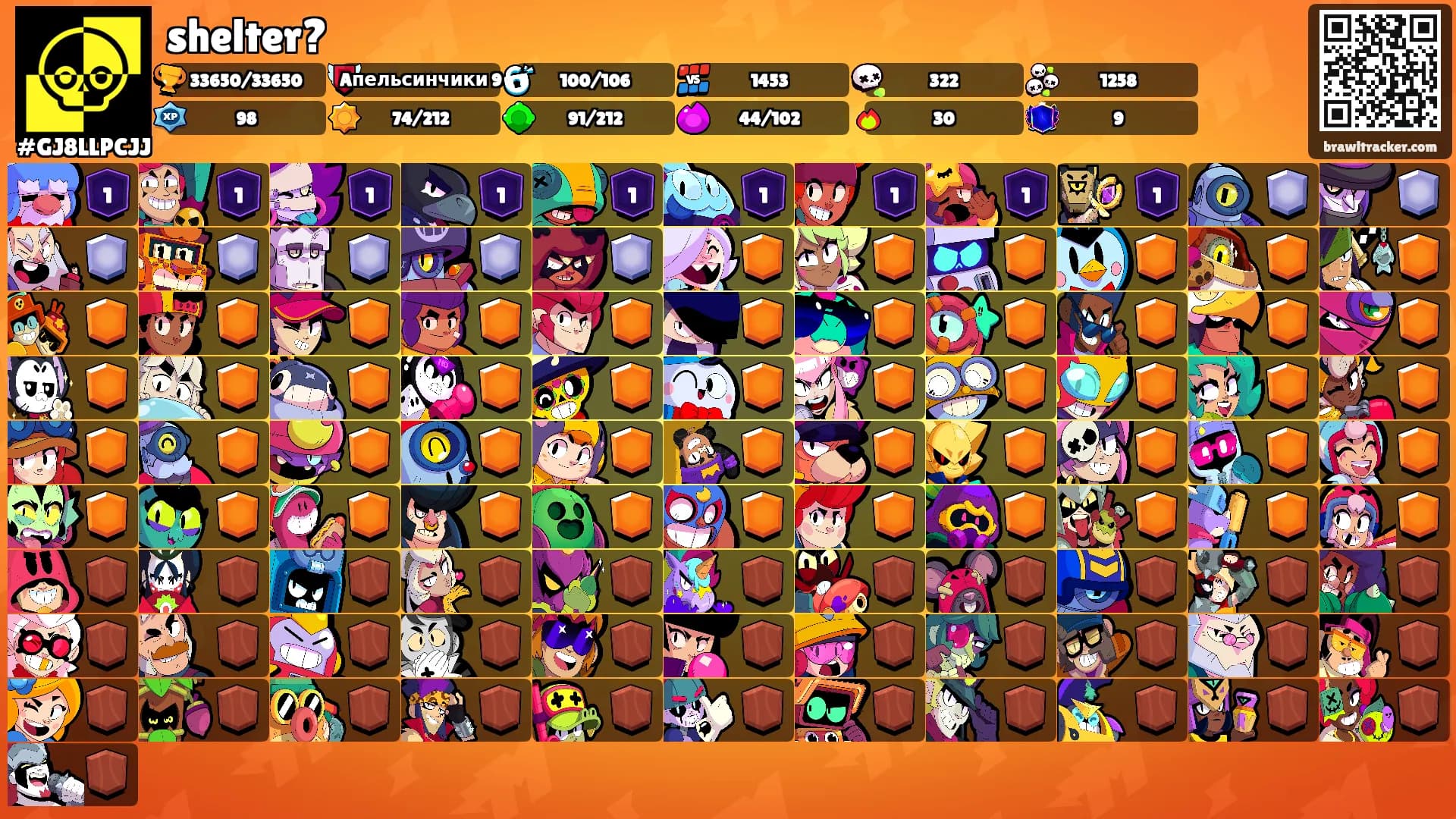 shelter?'s Ranks