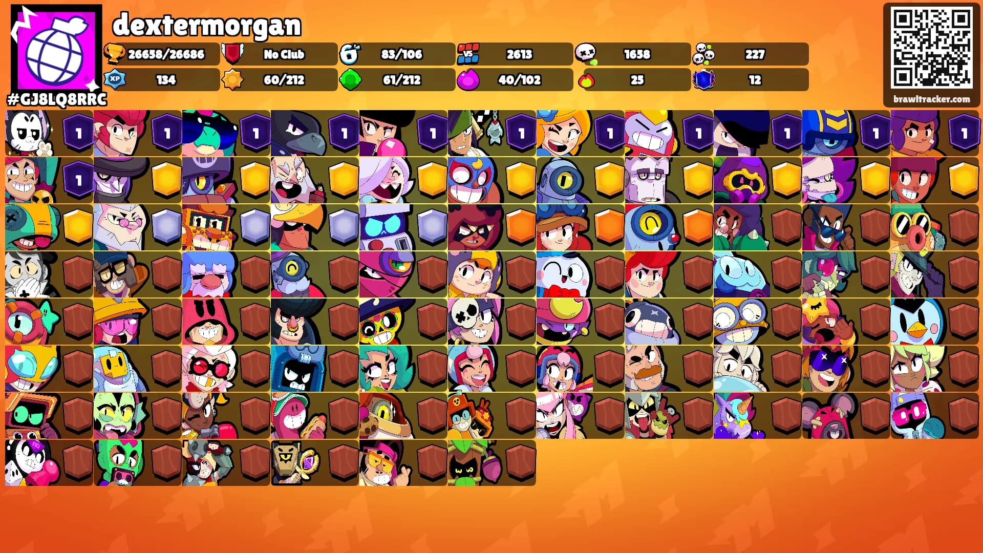 dextermorgan's Ranks