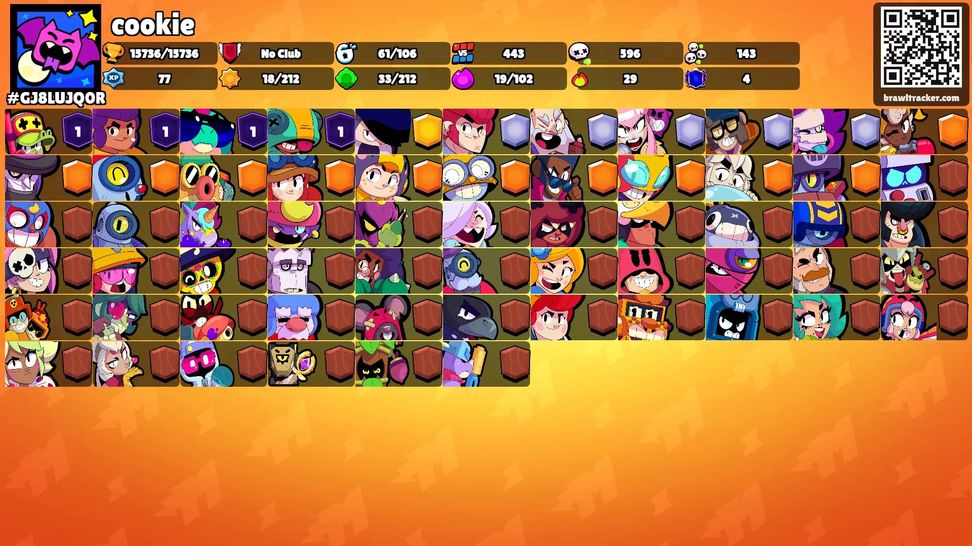 cookie's Ranks