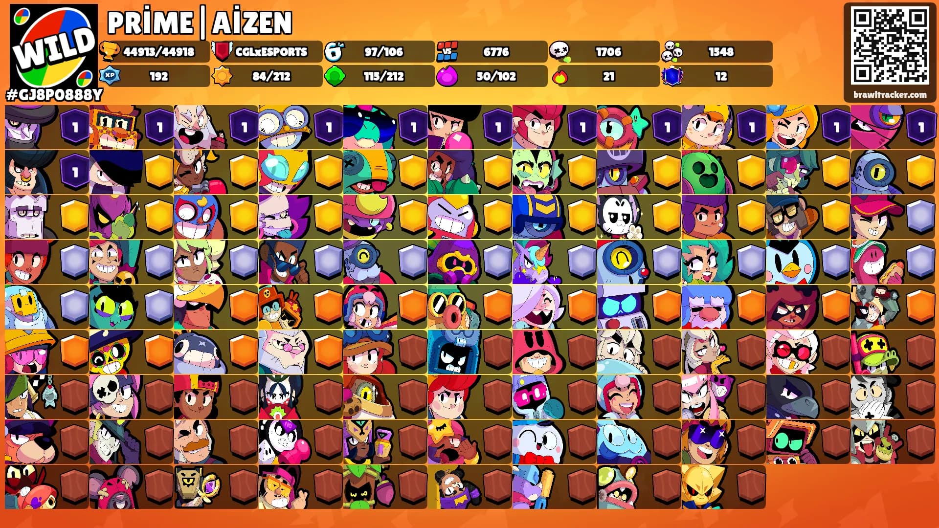 PRİME|AİZEN's Ranks