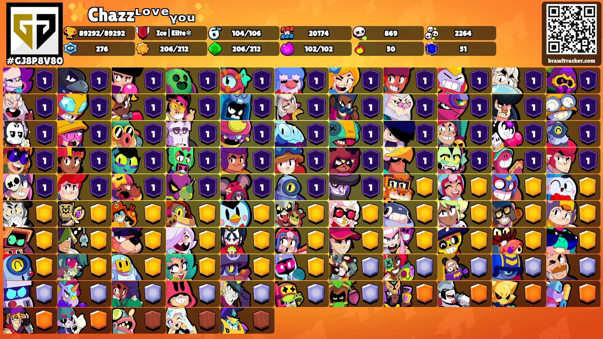 ✨Chazzᶫᵒᵛᵉᵧₒᵤ✨'s Ranks