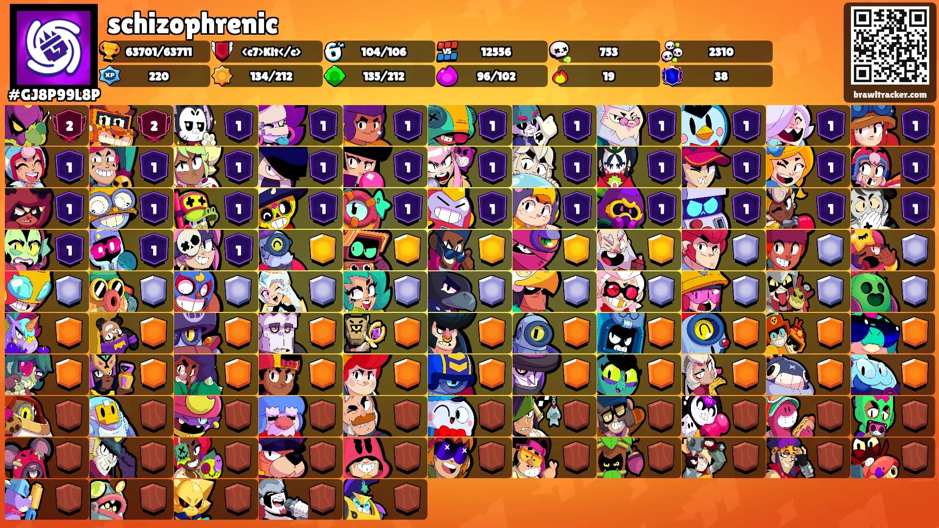 schizophrenic's Ranks