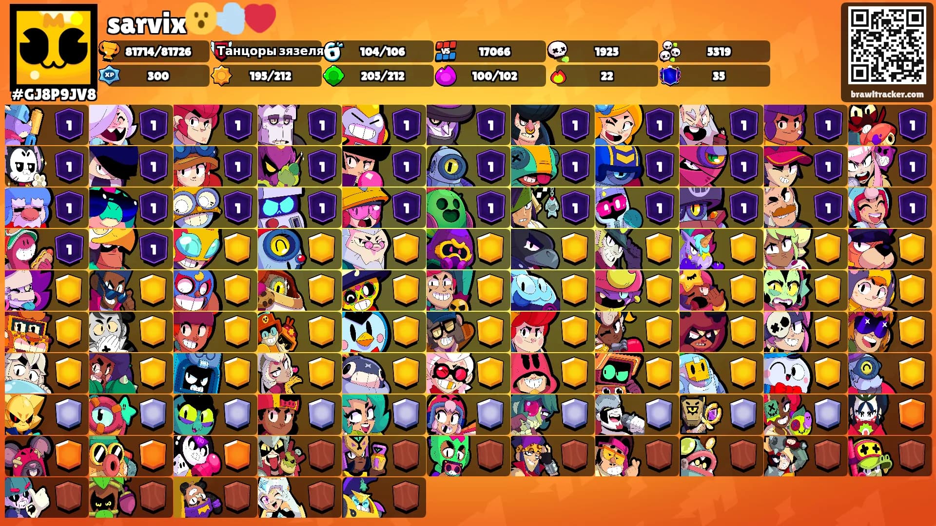 sarvix😮‍💨❤️'s Ranks