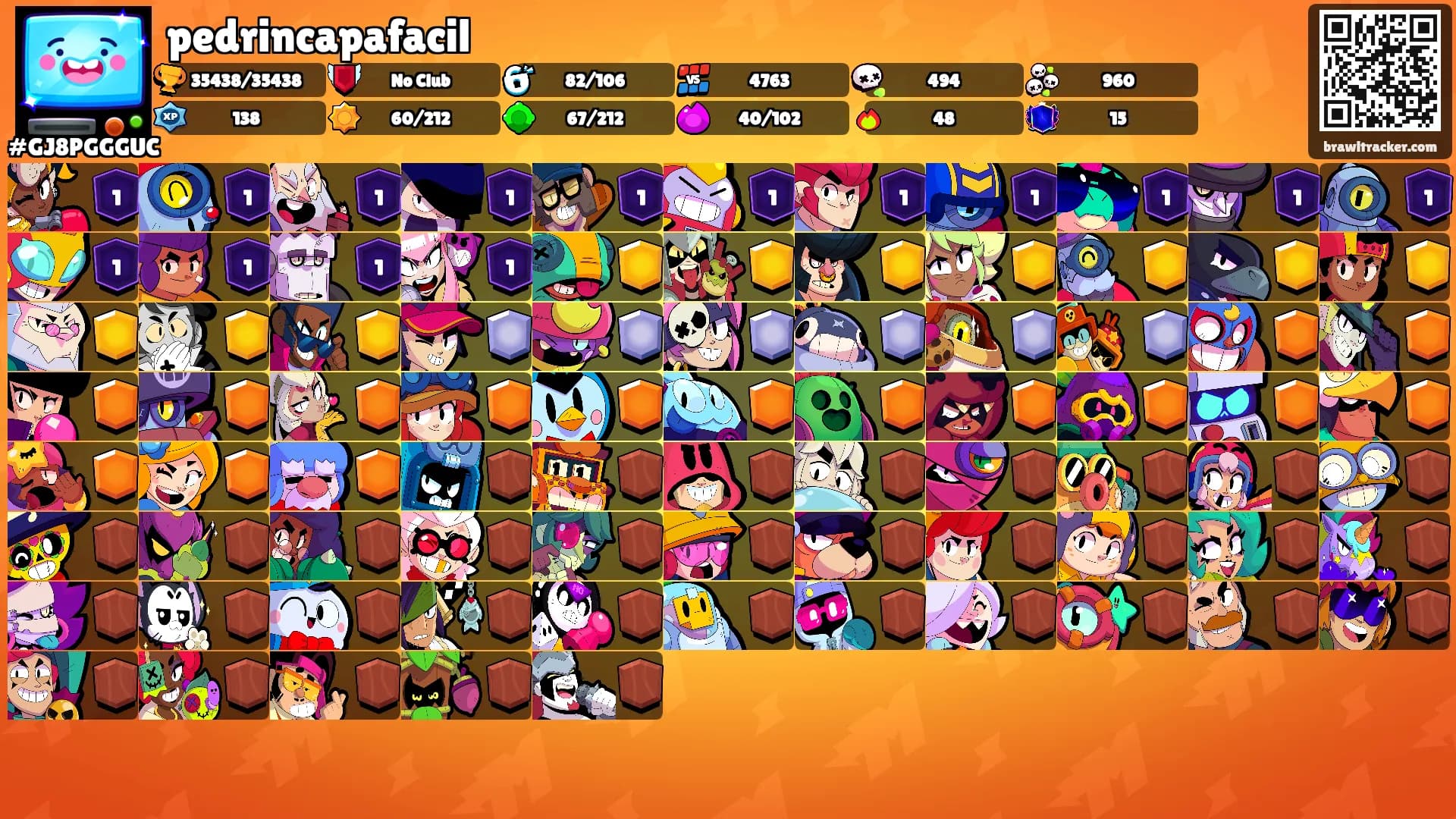 pedrincapafacil's Ranks