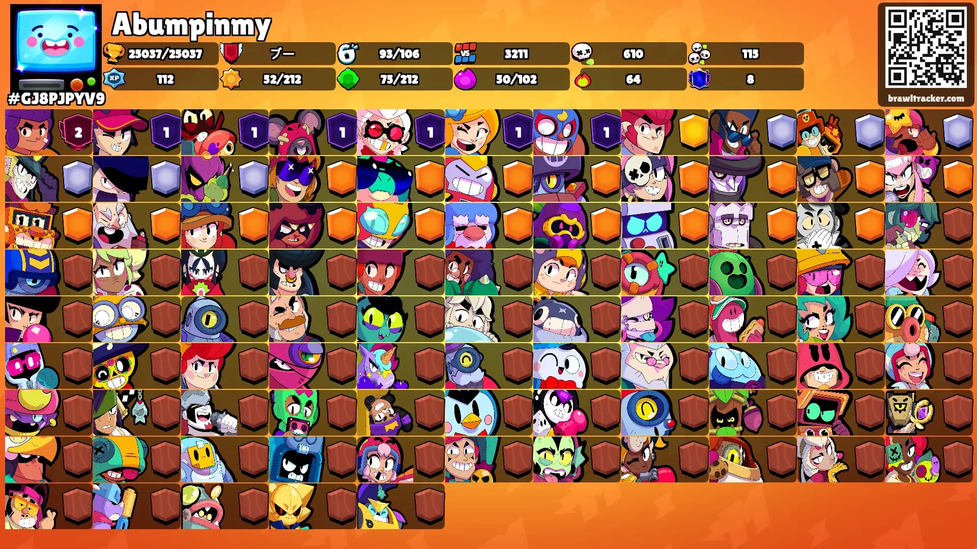 Abumpinmy's Ranks