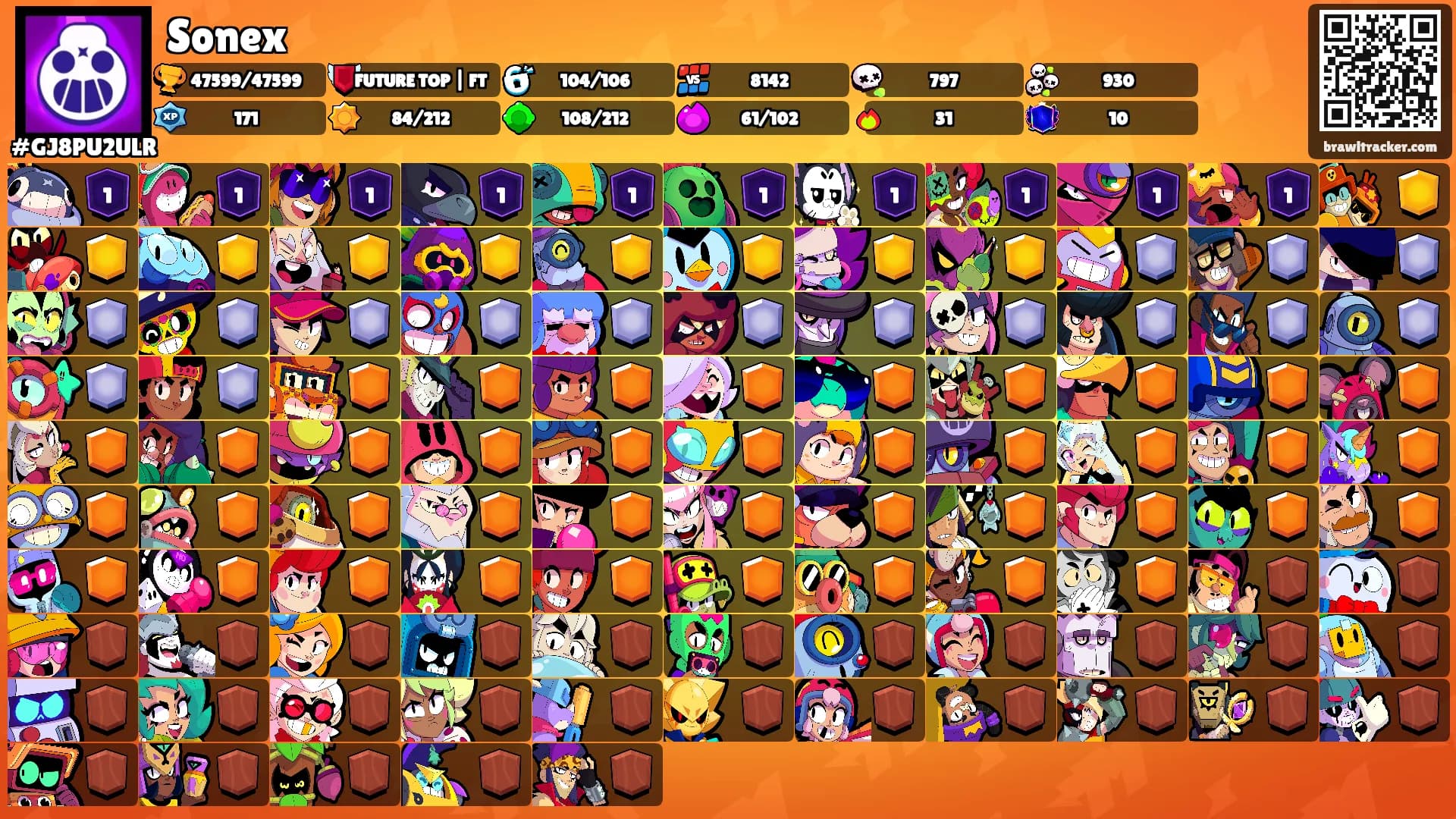 Sonex's Ranks