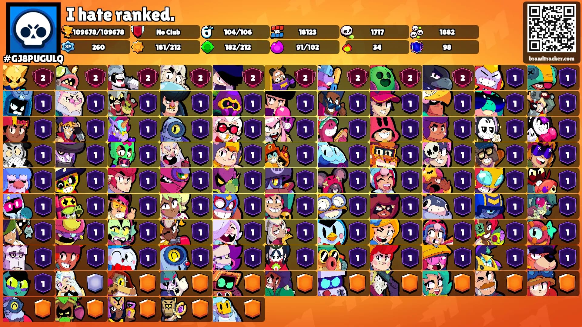 I hate ranked.'s Ranks