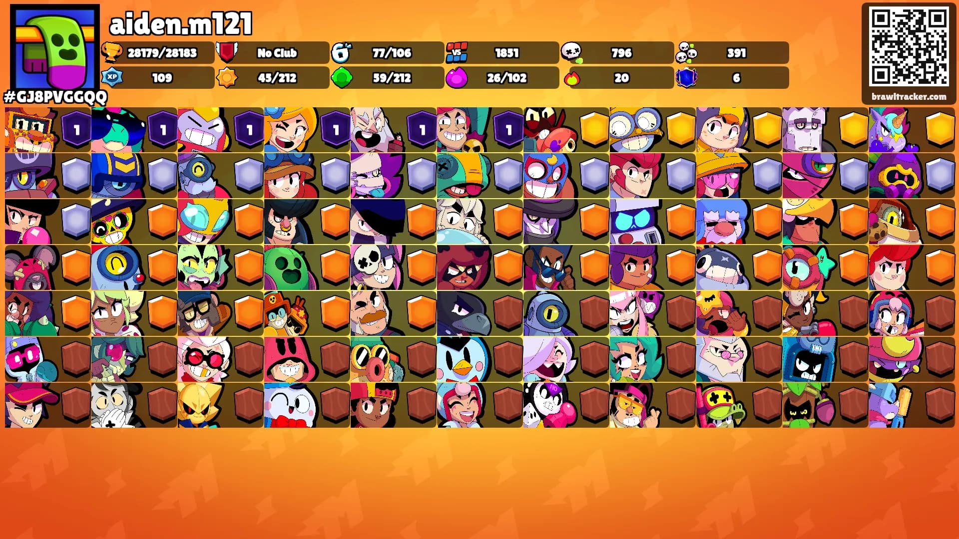 aiden.m121's Ranks
