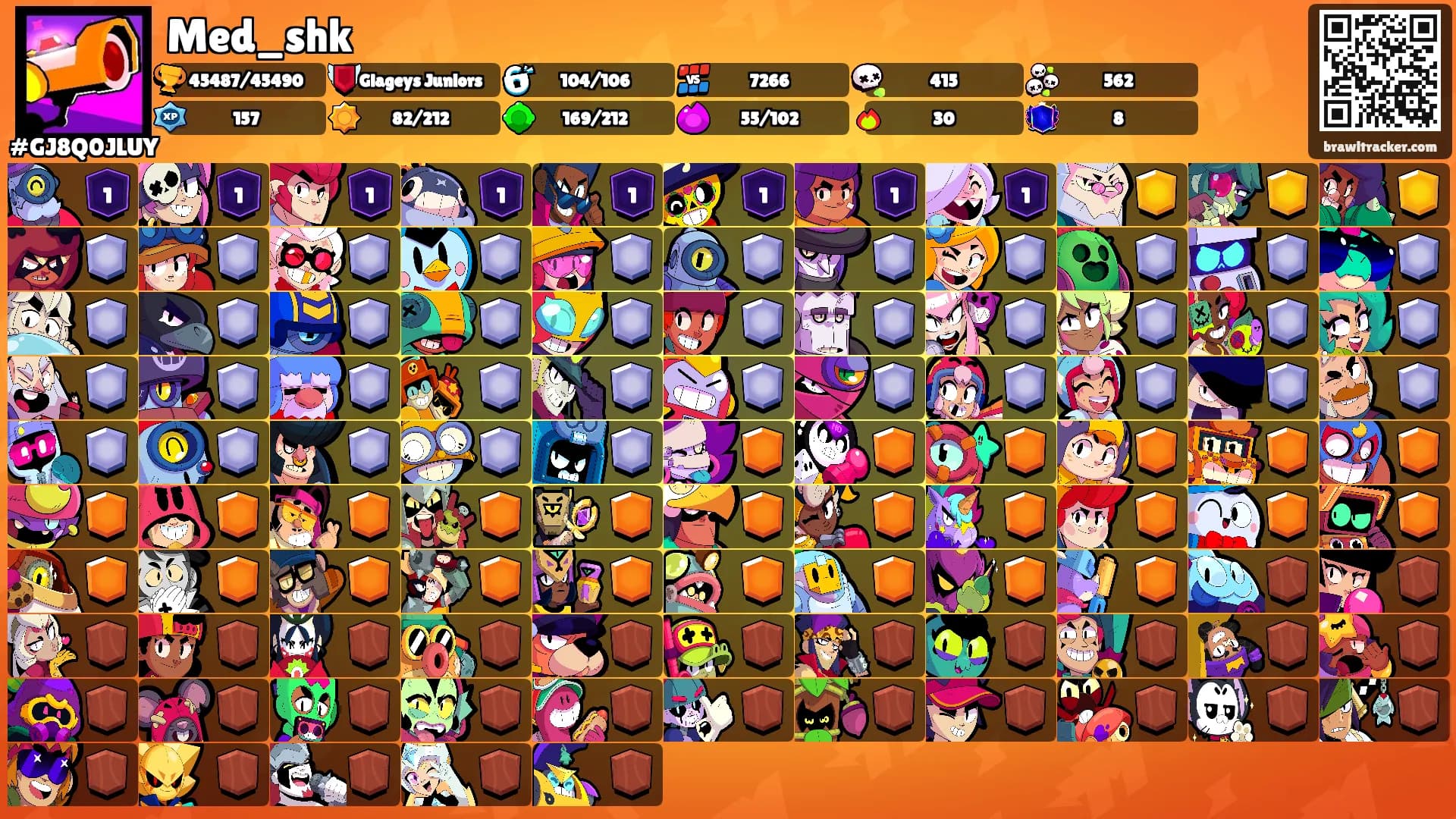 Med_shk's Ranks