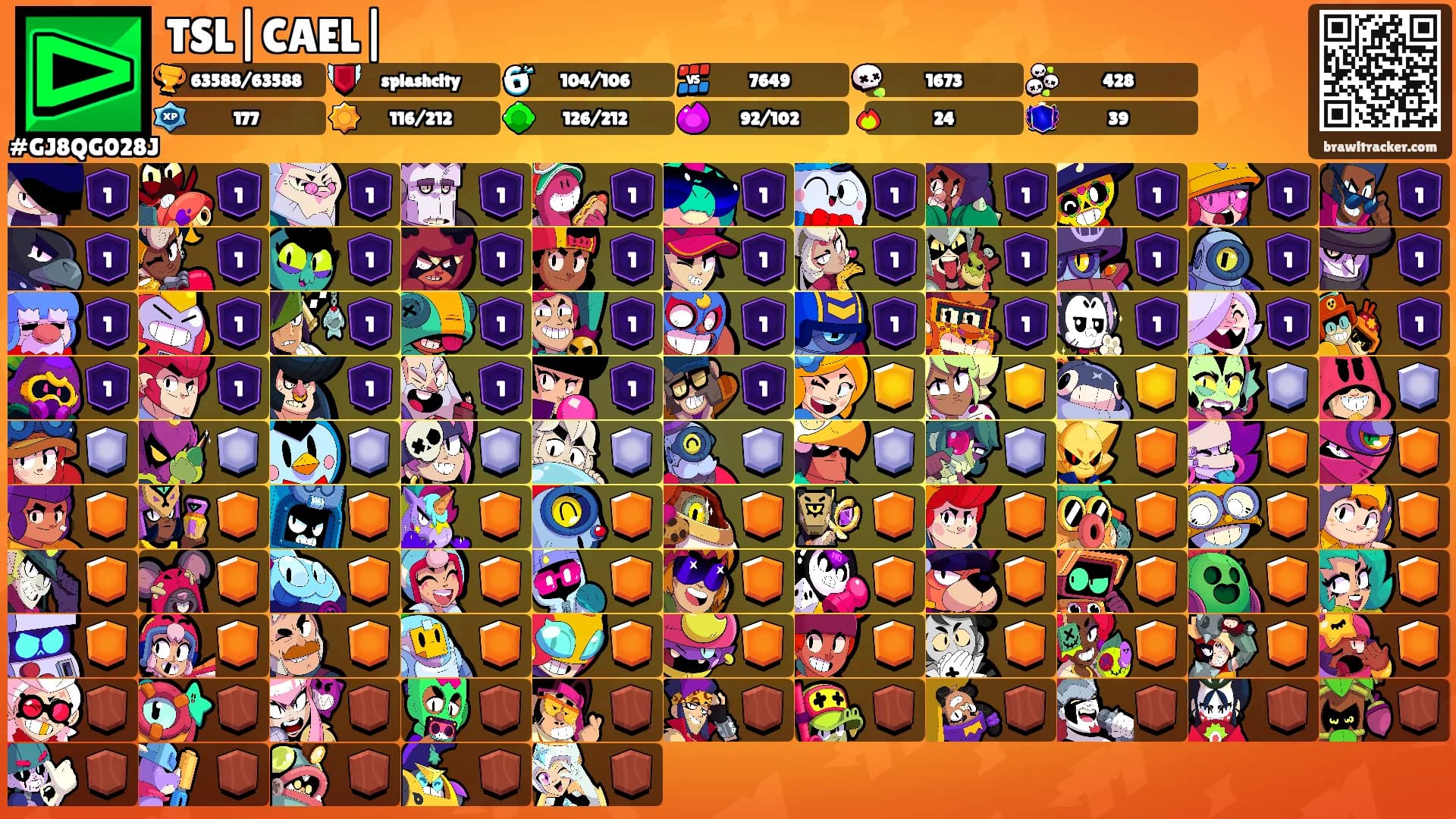 TSL|CAEL|'s Ranks