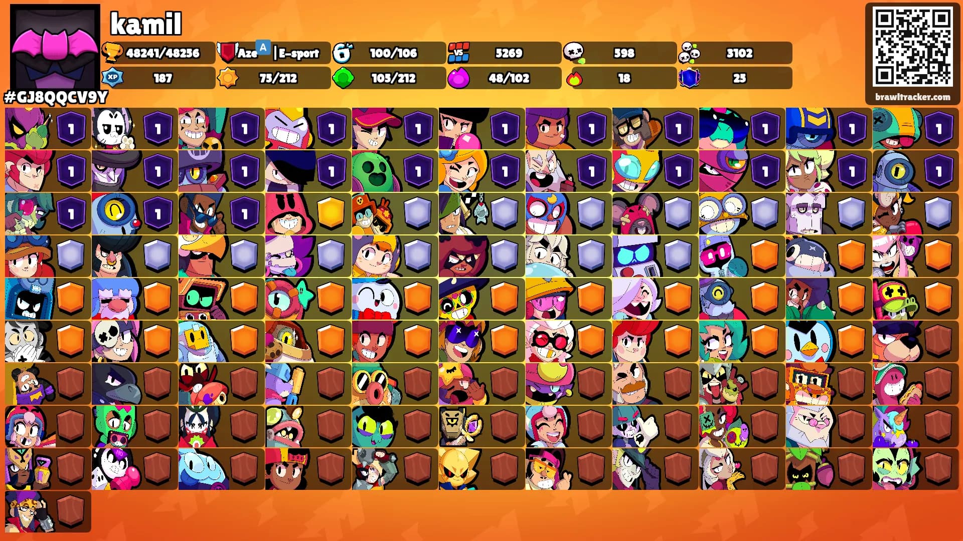 kamil's Ranks