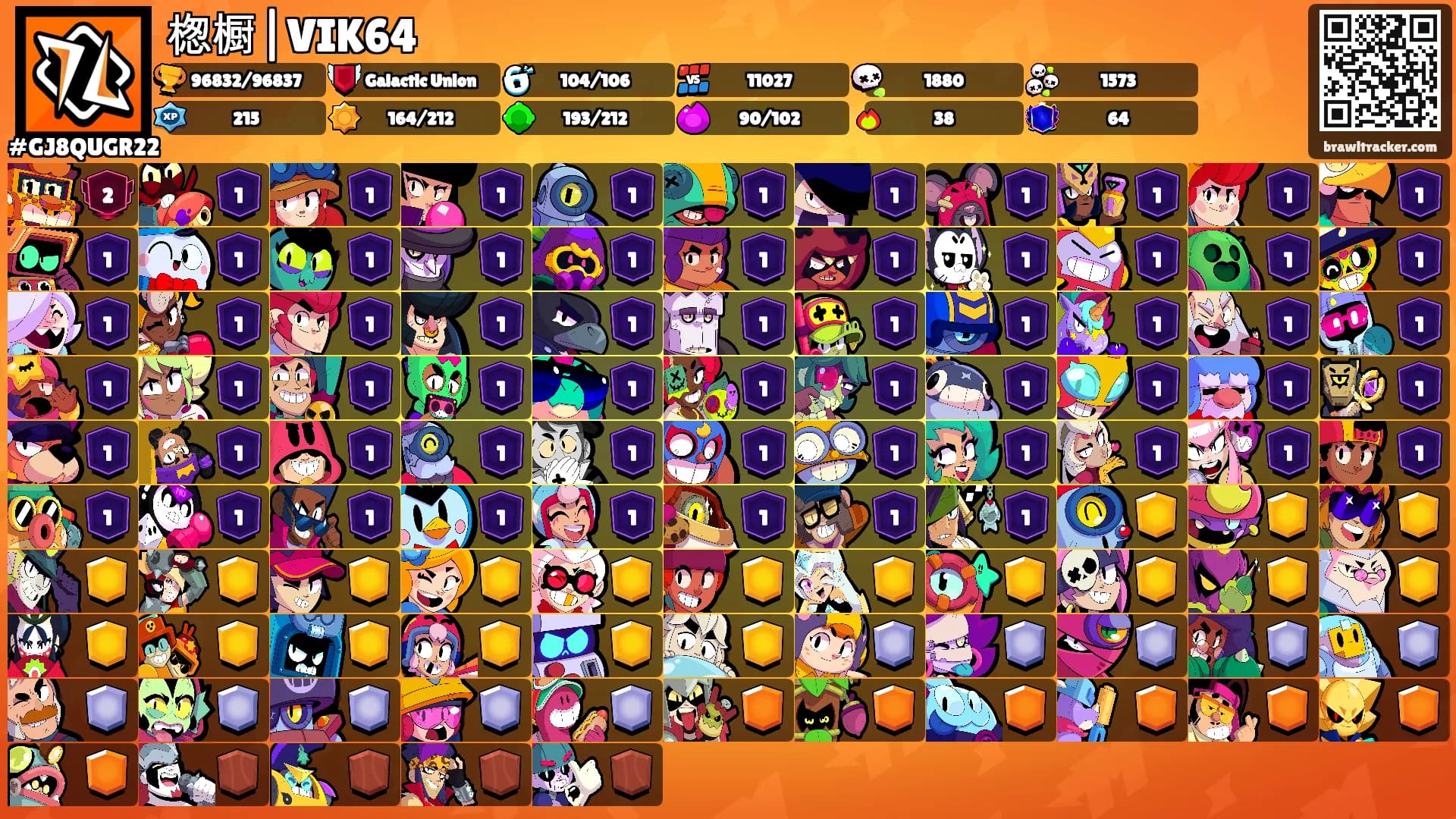 楤橱|VIK64's Ranks