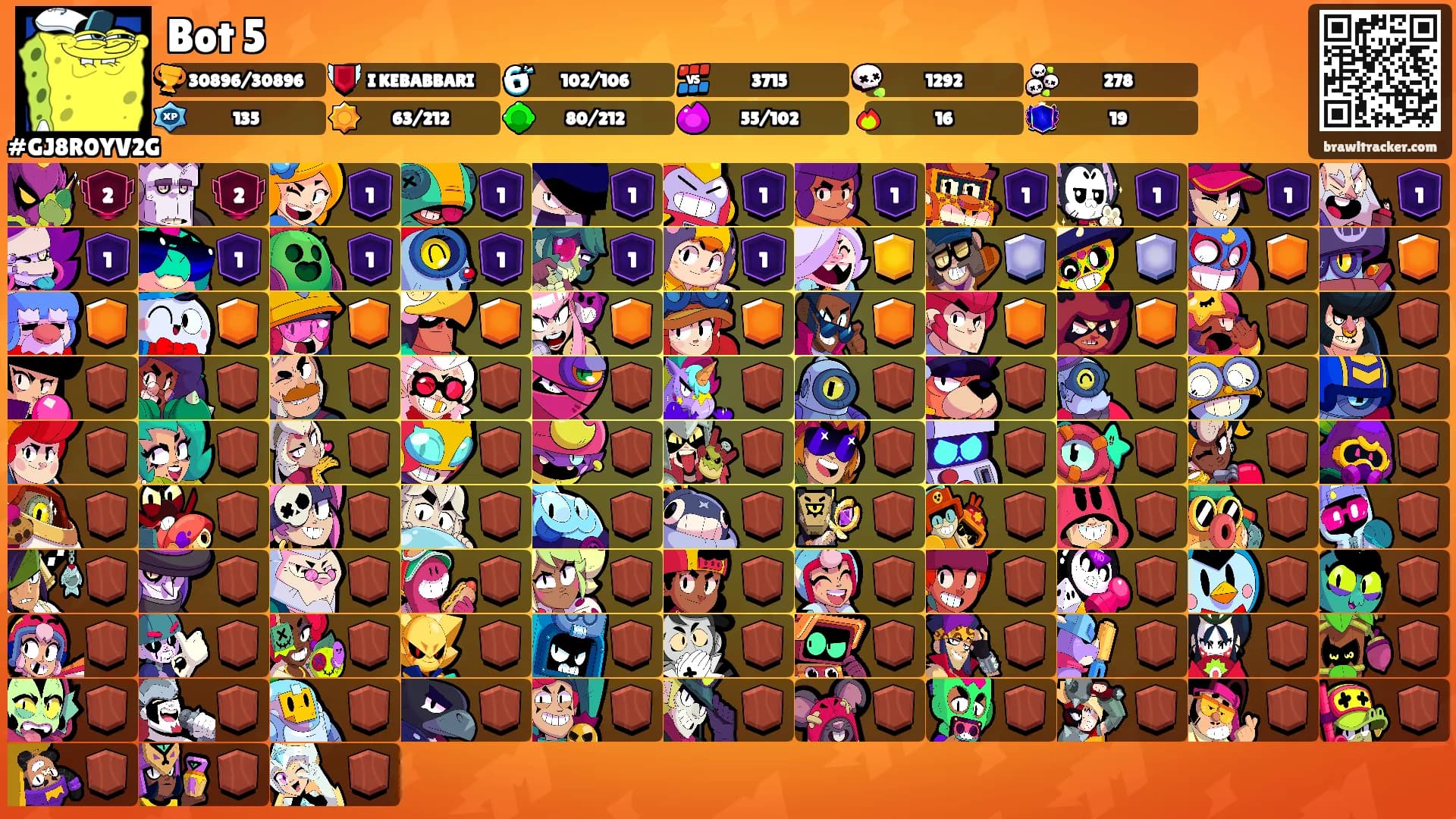 Bot 5's Ranks