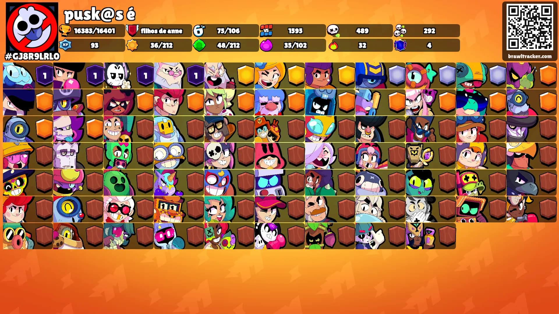 pusk@s é's Ranks